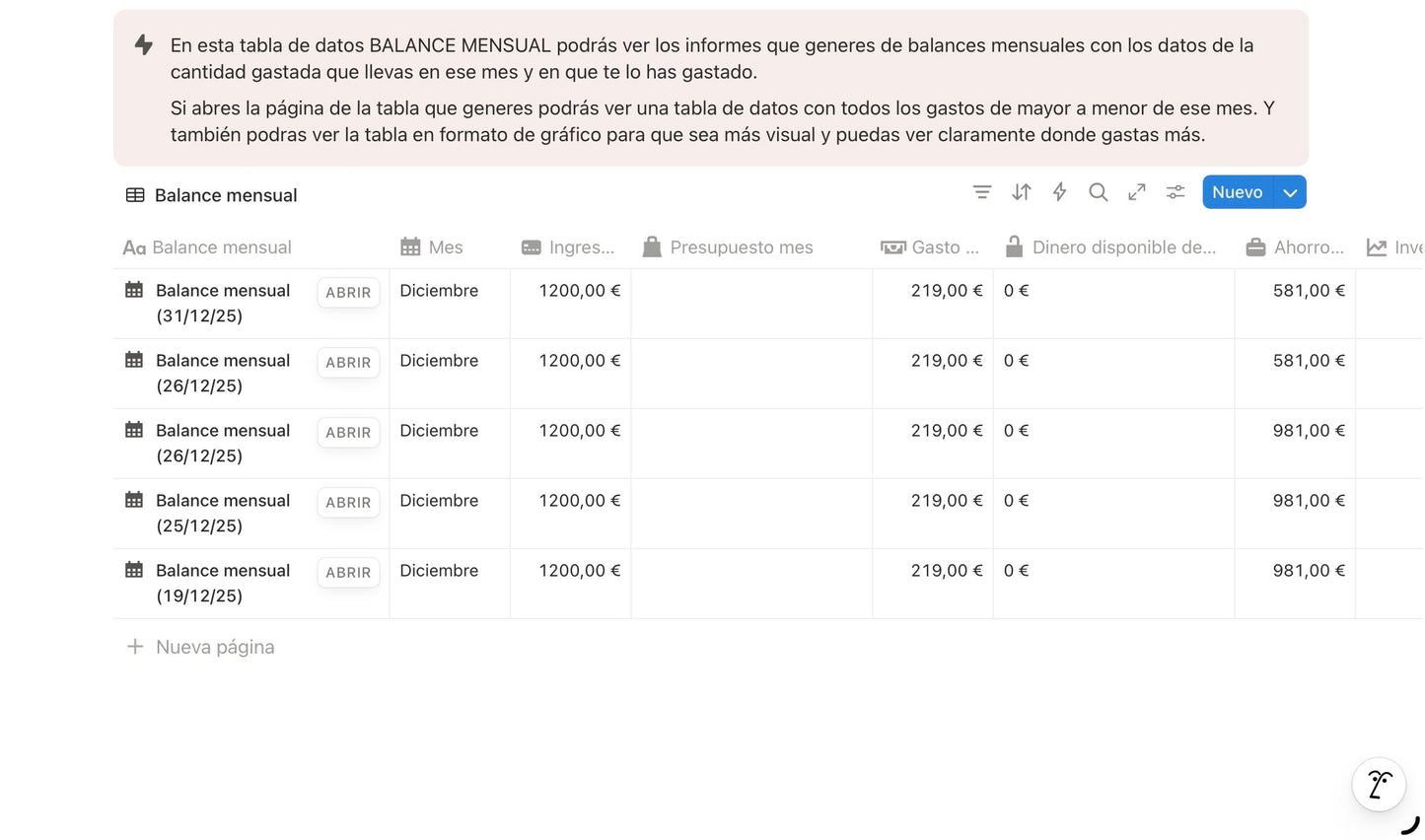 Plantilla Notion de Finanzas personales