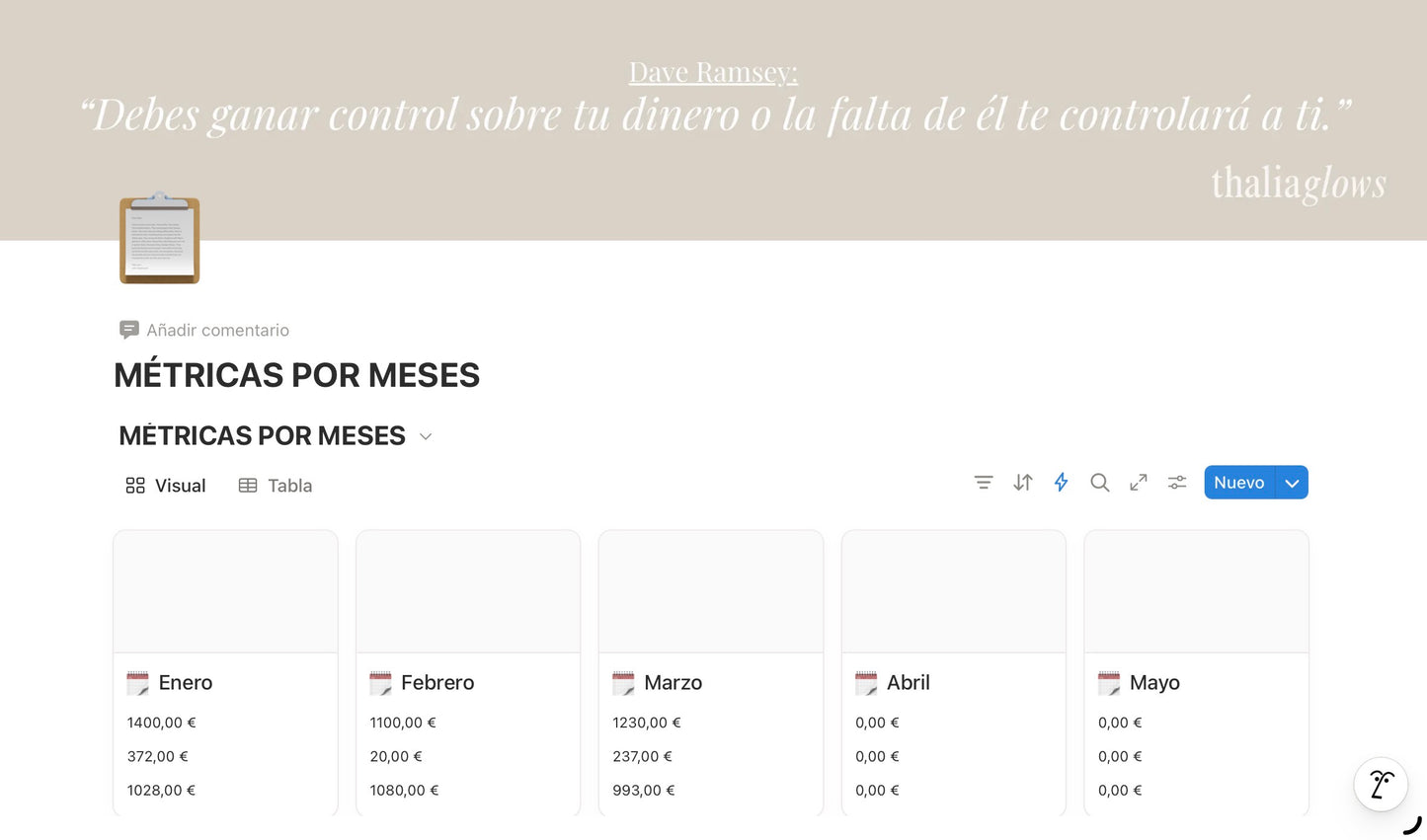 Plantilla Notion de Finanzas personales